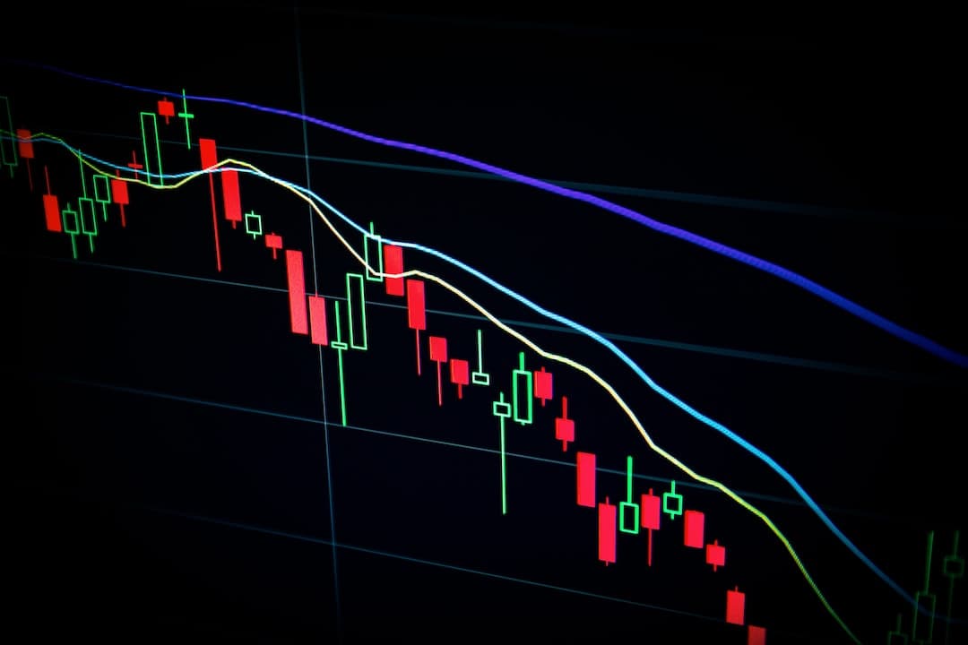 Trading chart