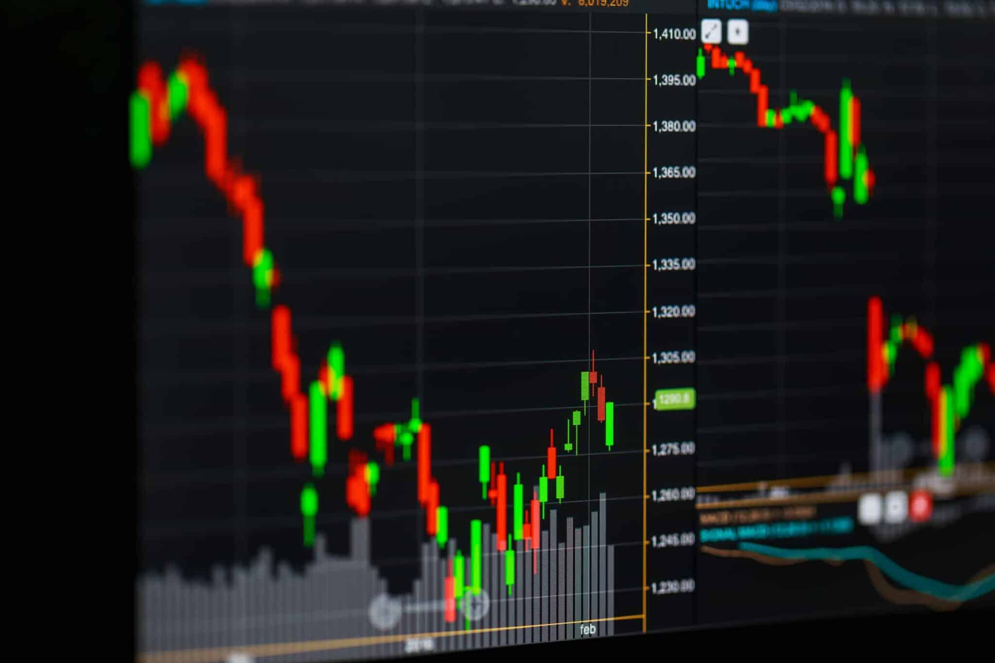 Trading chart